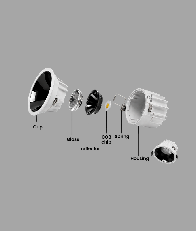 GRACE LED COB Light - Image 2