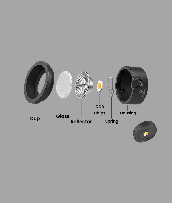 IP Triker Waterproof Light - Image 2