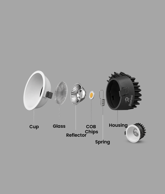 IRIS Movable COB Light - Image 2