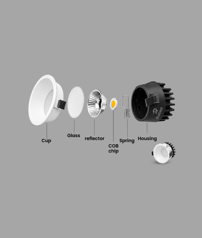 ORA Deep Down Light - Image 2
