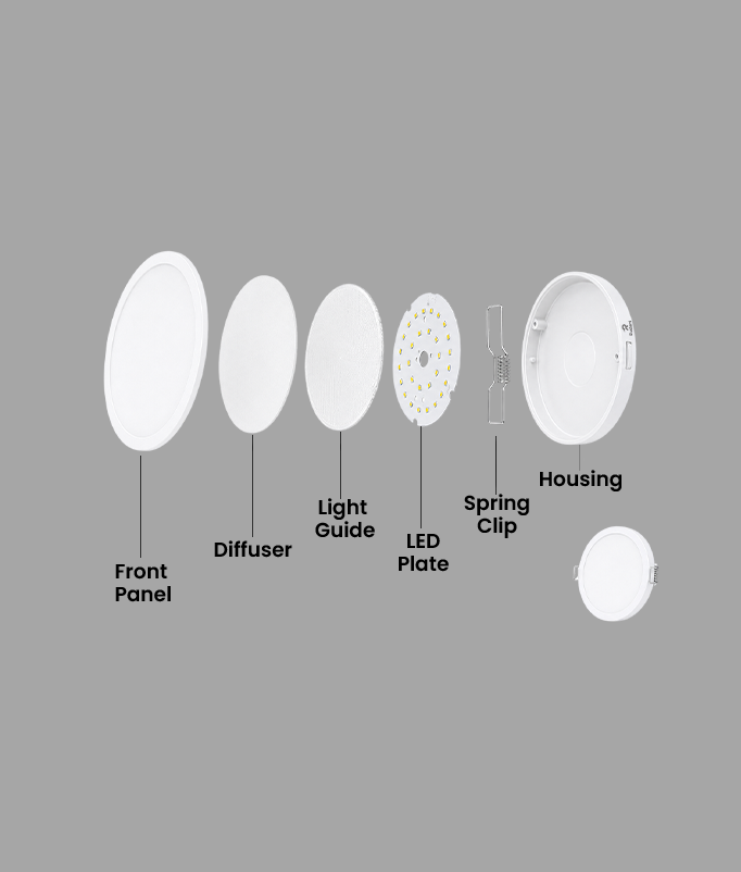 PRISM Decorative Panel Light - Image 2