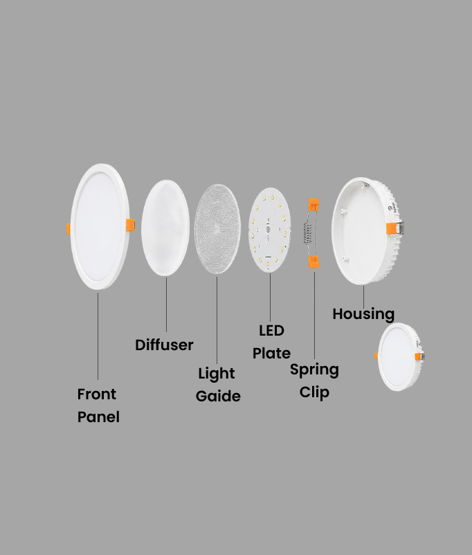 PRISM Surface Panel Light - Image 2